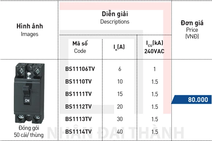 Cầu dao đóng ngắt mạch ELB 20A Panasonic BS1112TV