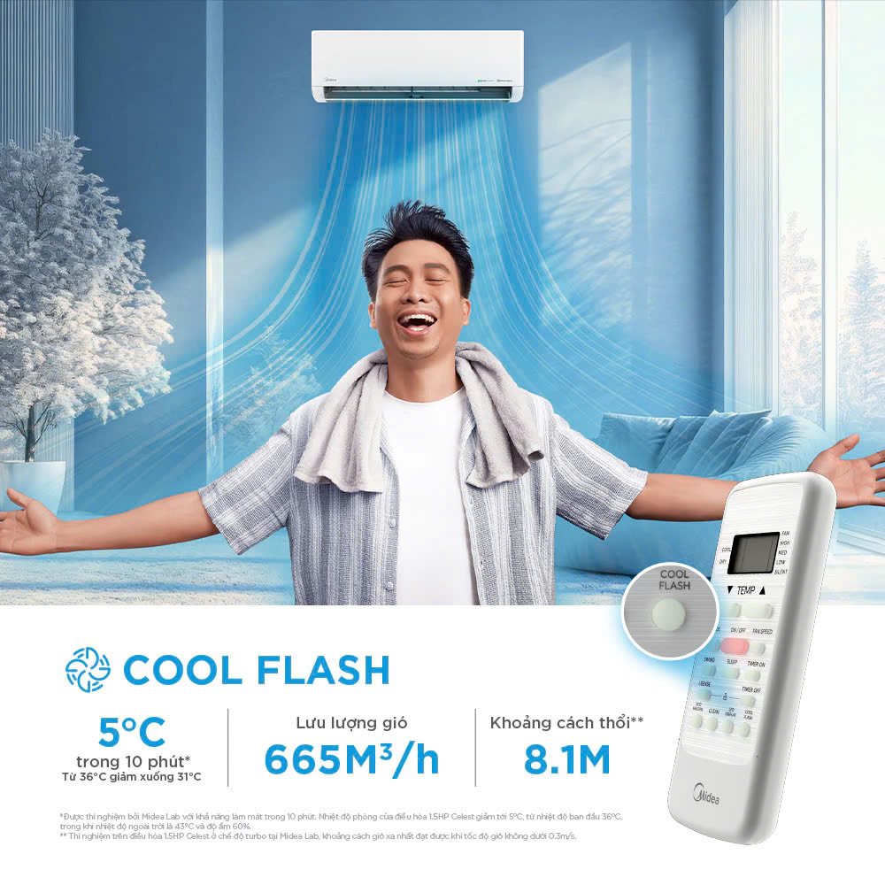 Điều hòa Midea 18000BTU 1 chiều MSCE-19CRFN8