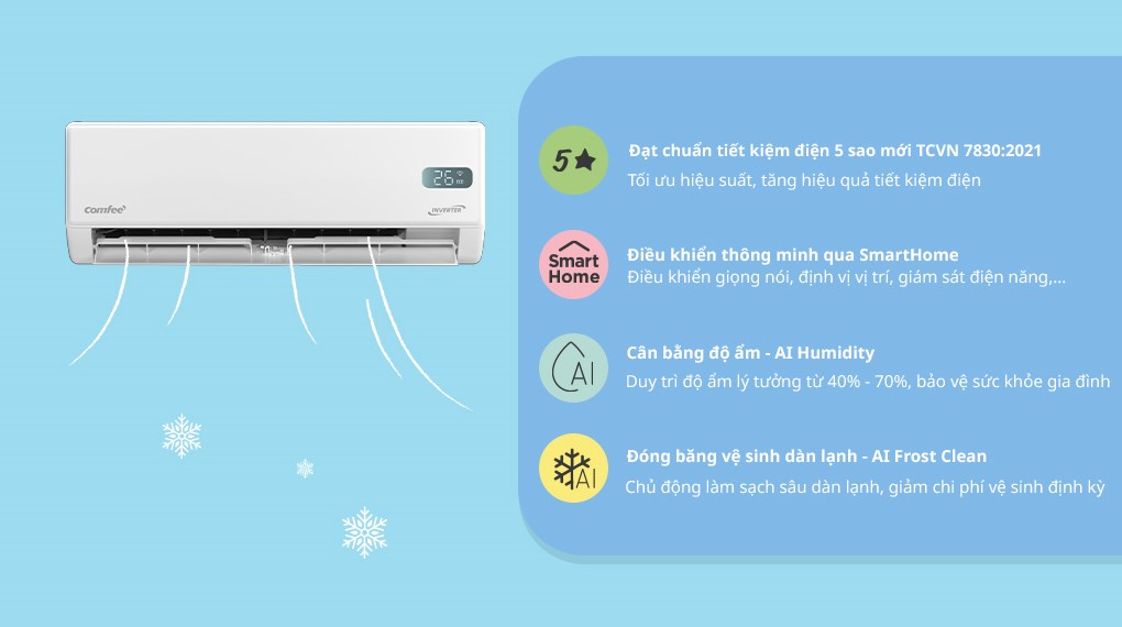 Máy lạnh Comfee Inverter 2 HP CFS-18VGX