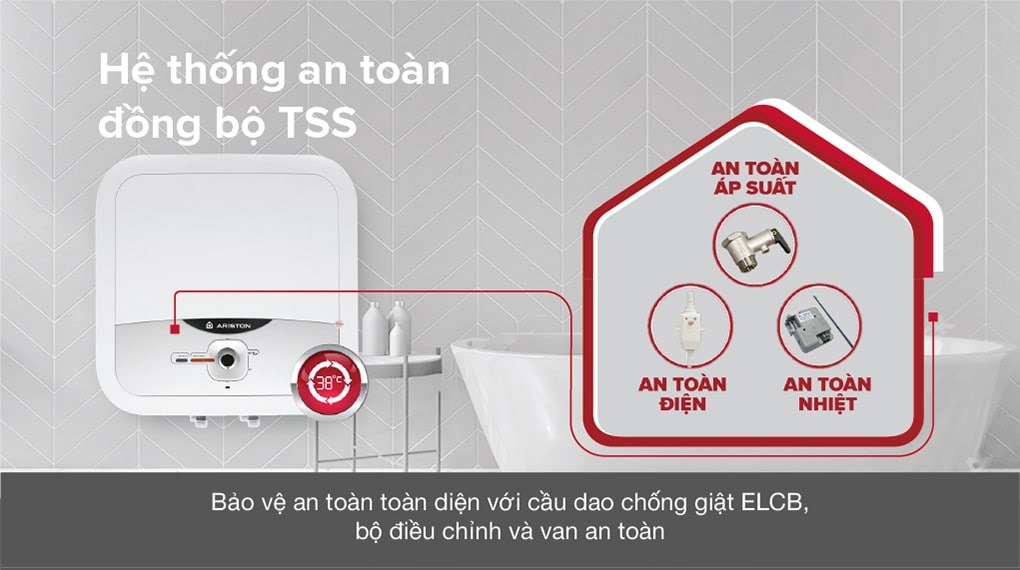 Máy nước nóng gián tiếp Ariston 30 lít 2500W AN2 30 RS 2.5 FE