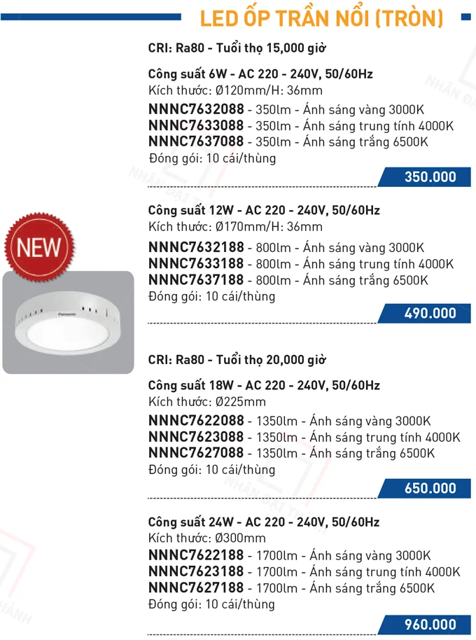 Đèn led ốp trần nổi tròn Panasonic NNNC7627188 24W