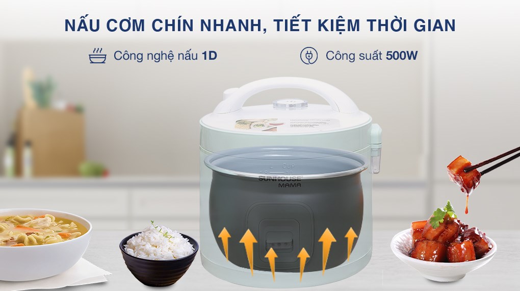 Nồi cơm nắp gài Sunhouse Mama 1.2 lít SHD8265B