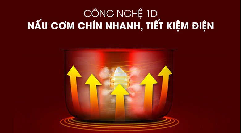 Nồi cơm nắp rời Sharp 2.2 lít KSH-D22V
