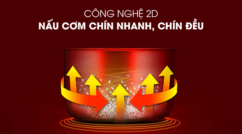 Nồi cơm nắp gài Sharp 1.8 lít KS-N182ETV/N181ETV