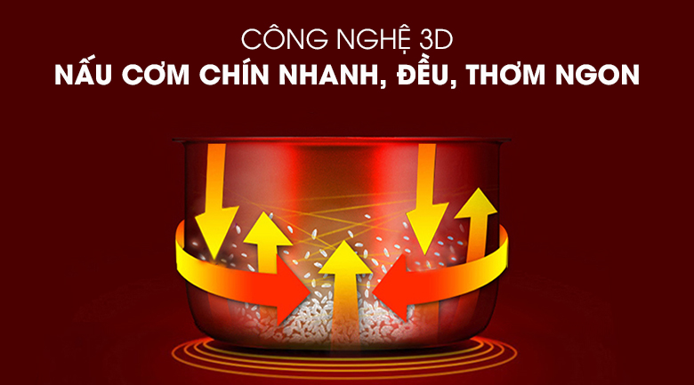 Nồi cơm nắp gài Sharp 2.2 lít KS-R231STV