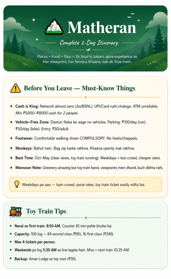 Itinerary sample 1