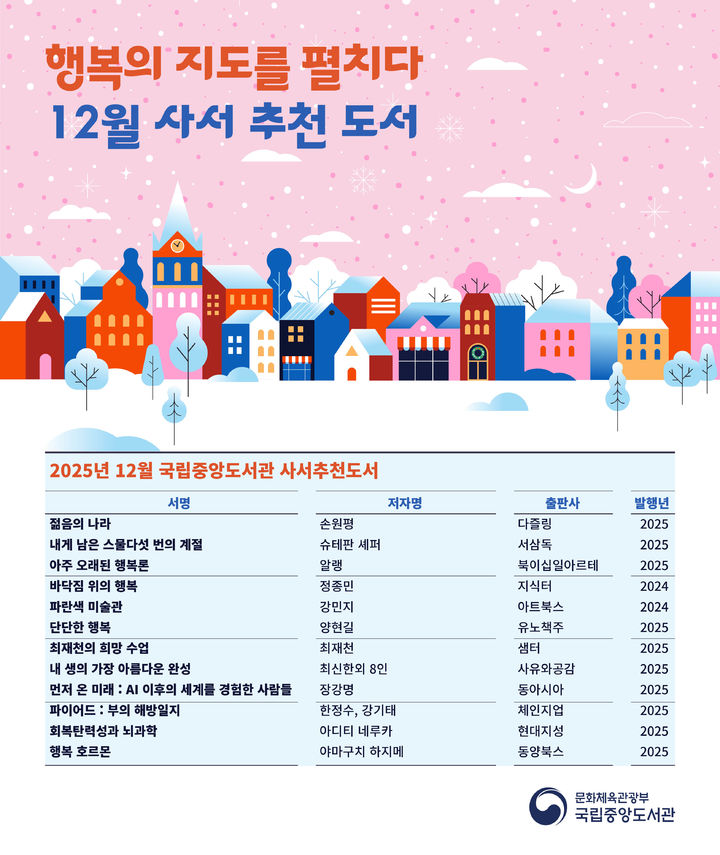 국립중앙도서관 사서추천도서.jpg