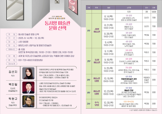 성남시 분당도서관, ''길 위의 인문학'' 11년 연속 선정