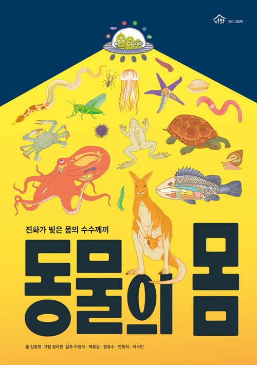 동물의 몸.jpg