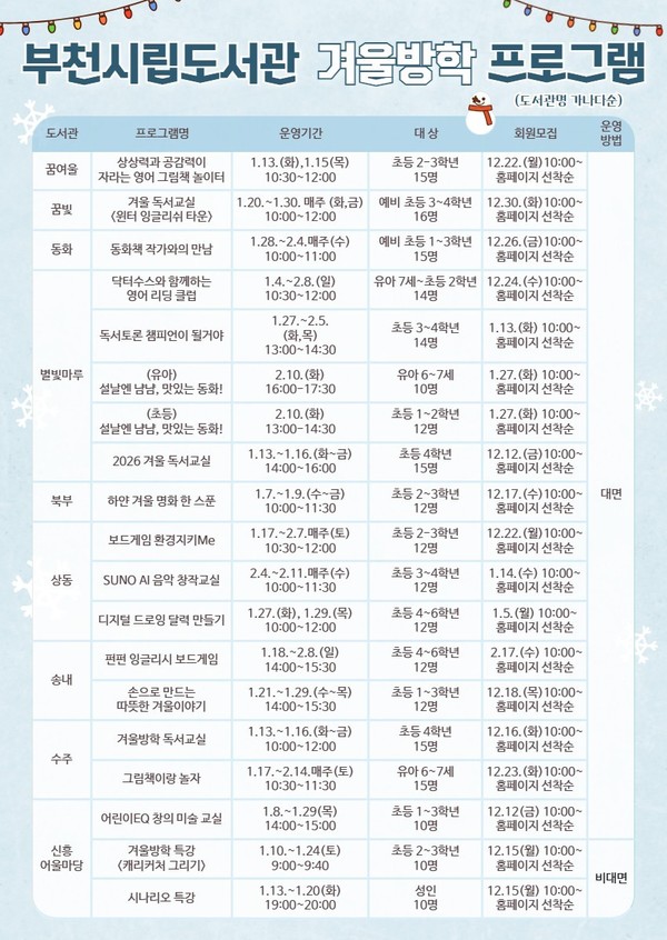 겨울방학, 집과 학원 사이로만 흐르지 않게… 부천시립도서관 ‘전 연령 독서문화’ 판 깐다