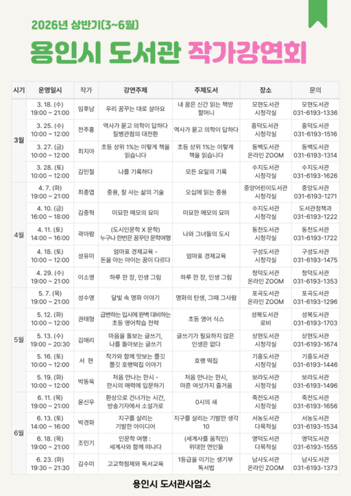 책으로 이어지는 도시의 대화, 『용인 공공도서관 작가강연회』 개최(용인특례시)