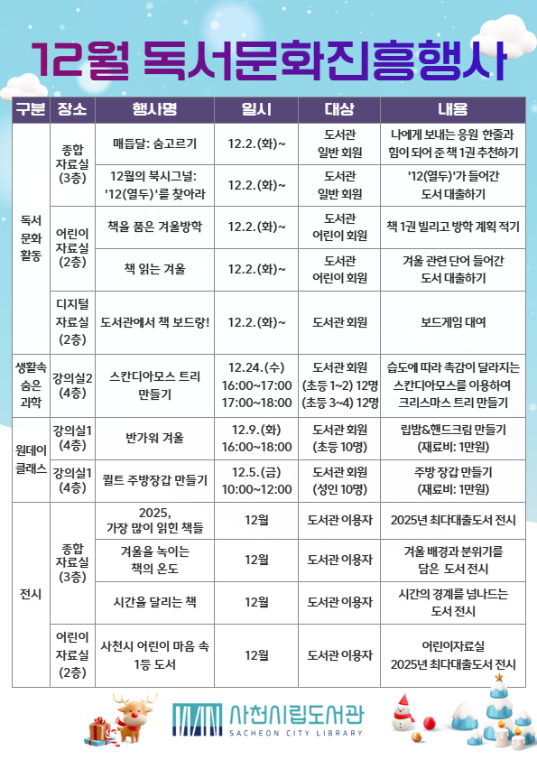 사천시립도서관, 12월 한 달 ‘독서 문화 축제’ 연다