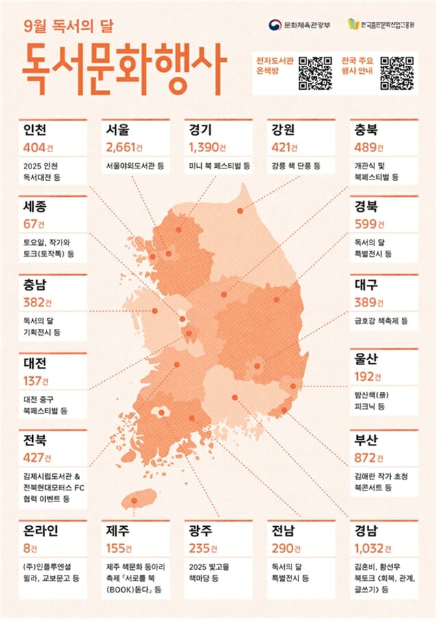 독서의달 문화행사.jpg
