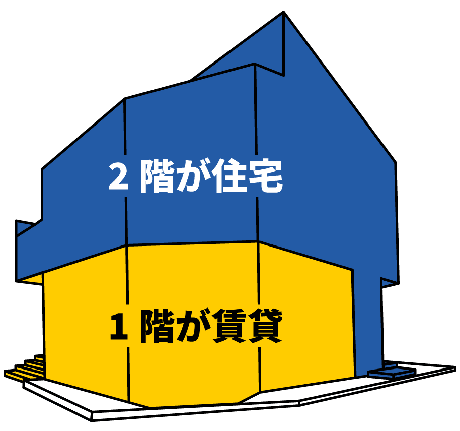 賃貸併用住宅の図