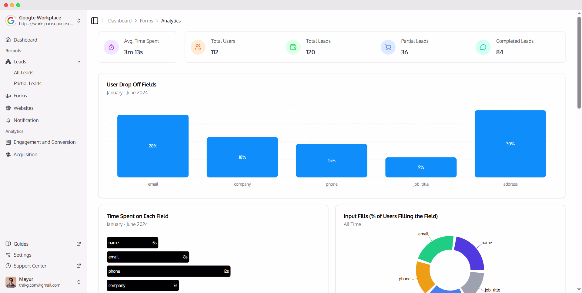 Dashboard preview