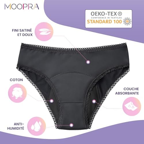 Vue 2 de Lot De Culottes Menstruelles