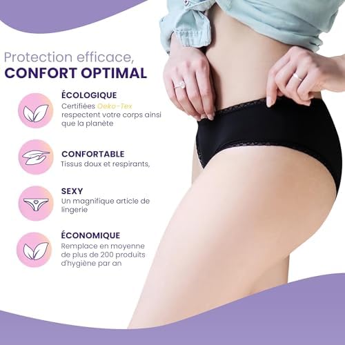 Vue 6 de Lot De Culottes Menstruelles