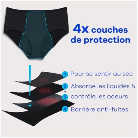 Vue 4 de Always Culotte Menstruelle Lavable