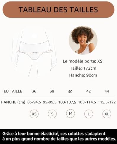 Vue 6 de Innersy Culotte Sans Couture
