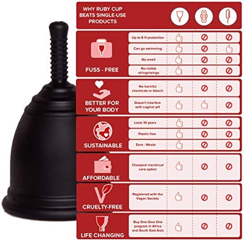 Vue 4 de Ruby Cup Coupe Menstruelle