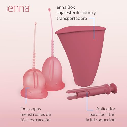 Vue 5 de Enna Cycle Starter Kit