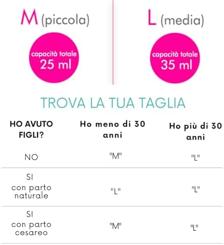 Vue 6 de Kit Mamicup Cuope Menstruelle