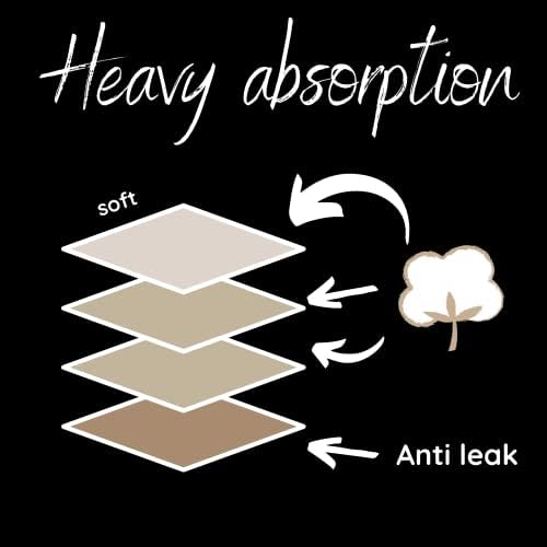 Vue 5 de Lot De Serviette Hygienique