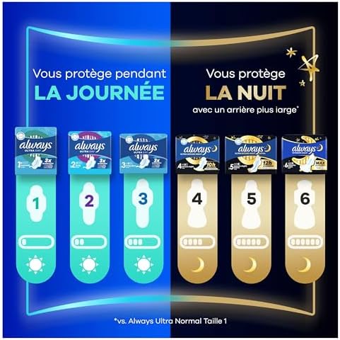 Vue 6 de Always Ultra Serviettes Menstruelles