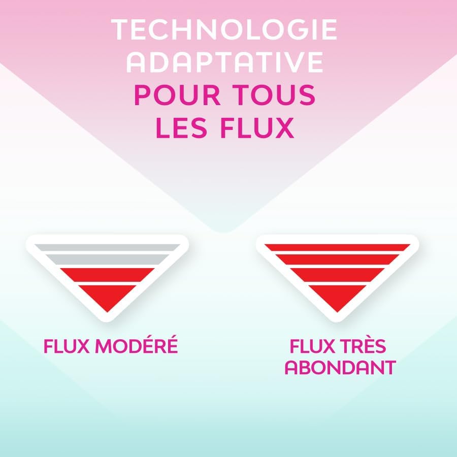 Vue 5 de Nana Puresensitive Serviettes Hygieniques