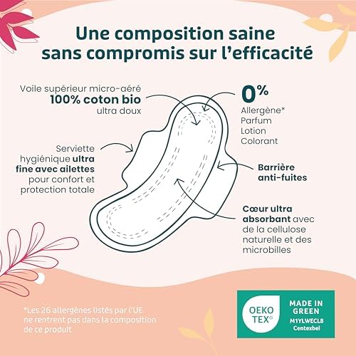 Vue 4 de Tadam Serviettes Dermosensitives Ultra