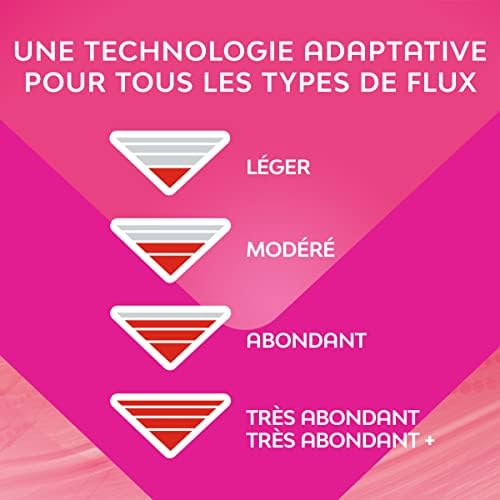 Vue 6 de Nana Ultra Regulier Plus