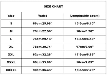 Vue 6 de Periode Bas De Bikini