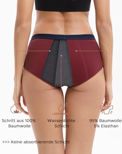 Vue 4 de Innersy Culotte Menstruelle Coton