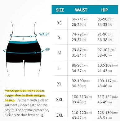 Vue 6 de Neione Culotte Menstruelle Flux