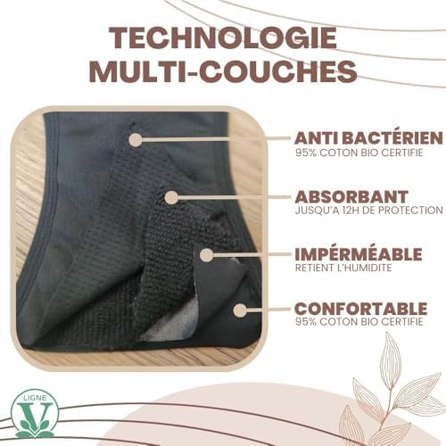 Vue 5 de Culotte Menstruelle Dentelle En