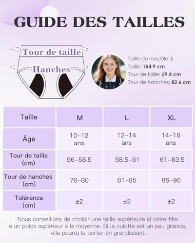 Vue 3 de Culotte Menstruelle Adolescente Ideales
