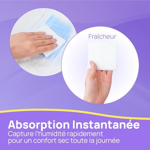 Vue 6 de Sunkiss Trustplus Culottes Incontinence