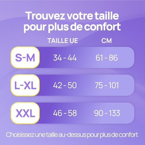 Vue 7 de Sunkiss Trustplus Culottes Incontinence