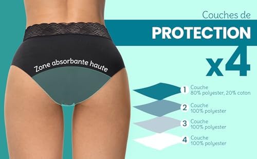 Vue 4 de Tendance Droit Mixte Lot