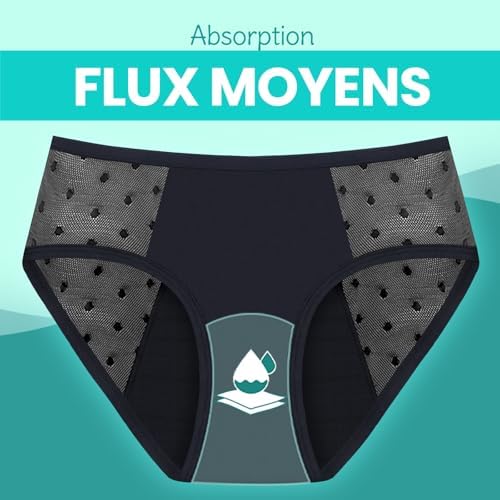 Vue 4 de Pack Culottes Menstruelles Plumetis