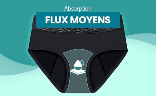 Vue 5 de Tendance Droit Mixte Lot