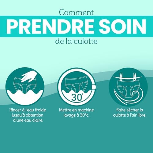 Vue 6 de Pack Culottes Menstruelles Plumetis