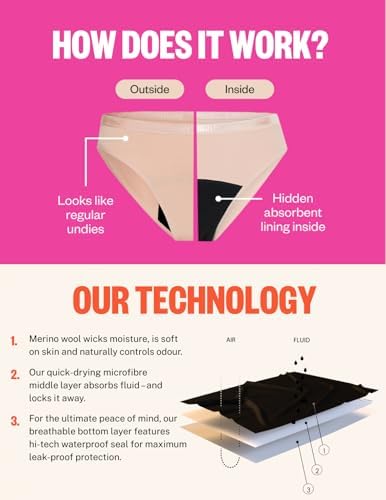 Vue 4 de Modibodi Boxer Classique Flux