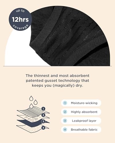 Vue 5 de Saalt Sousvetements Confortables En