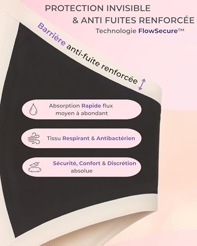 Vue 4 de Lot Culottes Menstruelles Sans