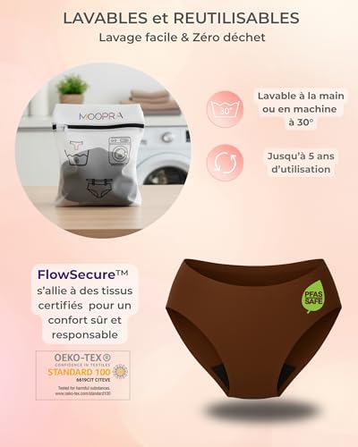 Vue 6 de Lot Culottes Menstruelles Sans