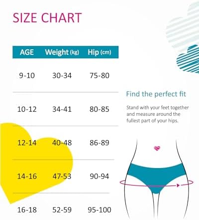 Vue 6 de Neione Adolescente Culotte Menstruelle