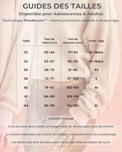 Vue 7 de Lot Culottes Menstruelles Sans