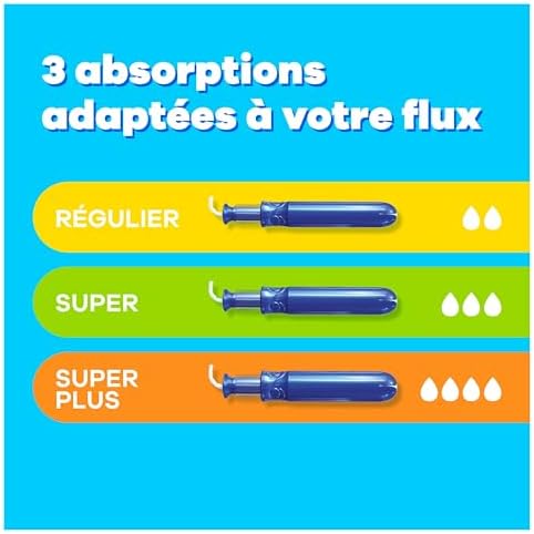 Vue 6 de Tampax Compak Pearl Super