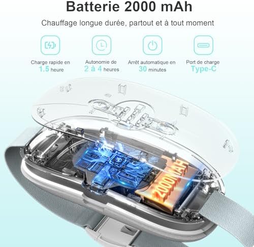 Vue 5 de Coussin Chauffant Menstruel Ceinture